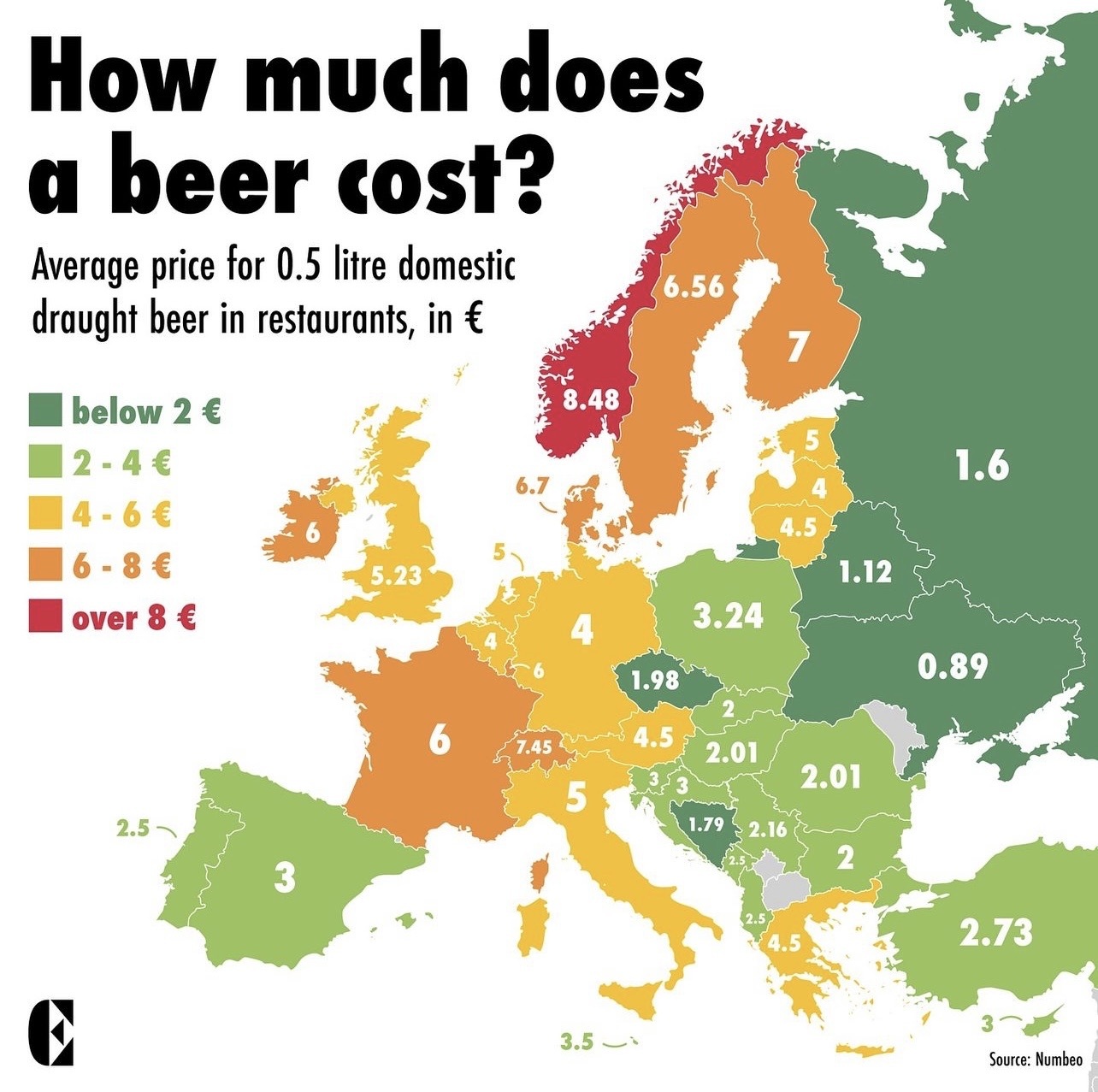 How much does a beer cost?