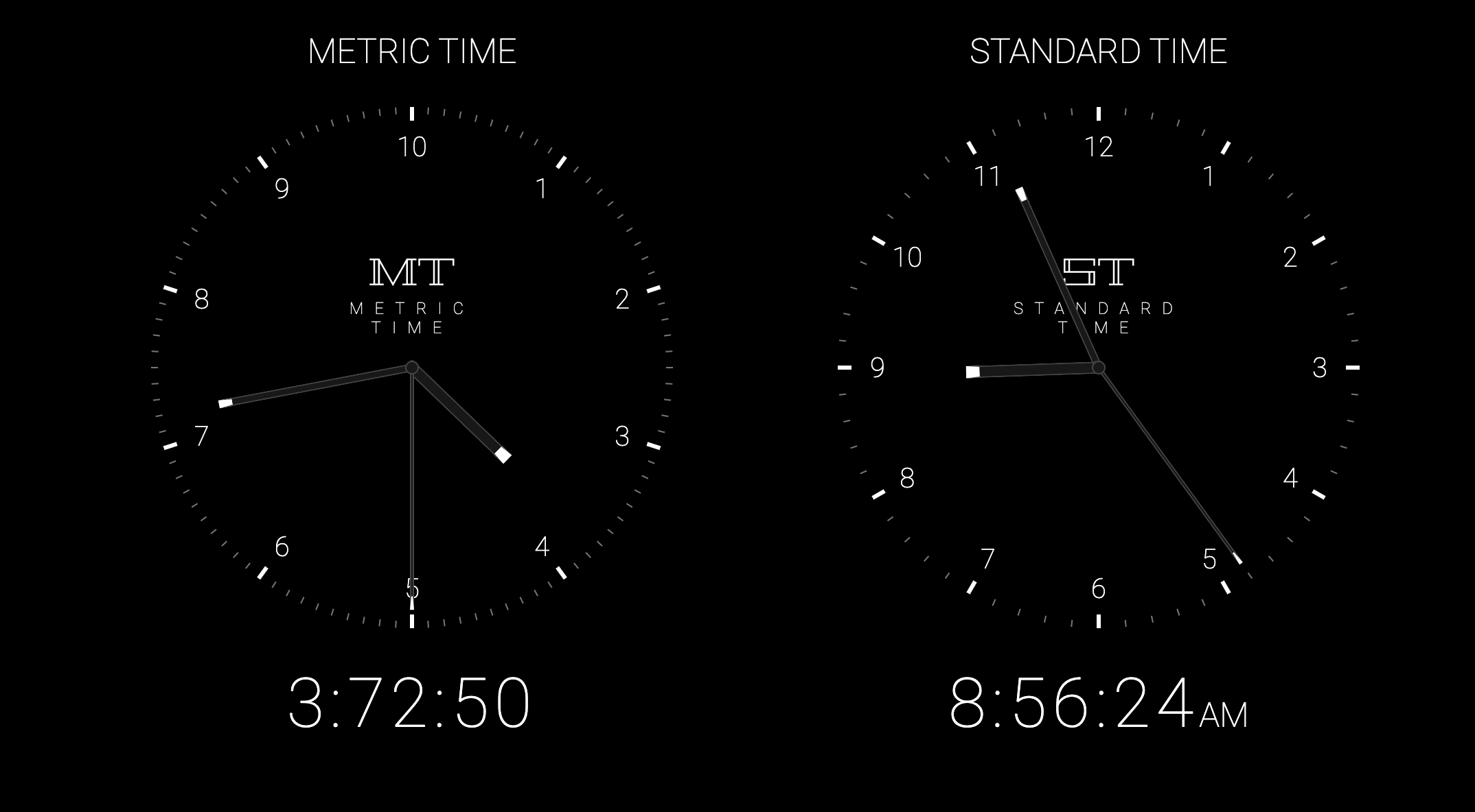 Metric Time Clock