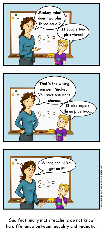 Cartesian Closed Comic #18: Equality