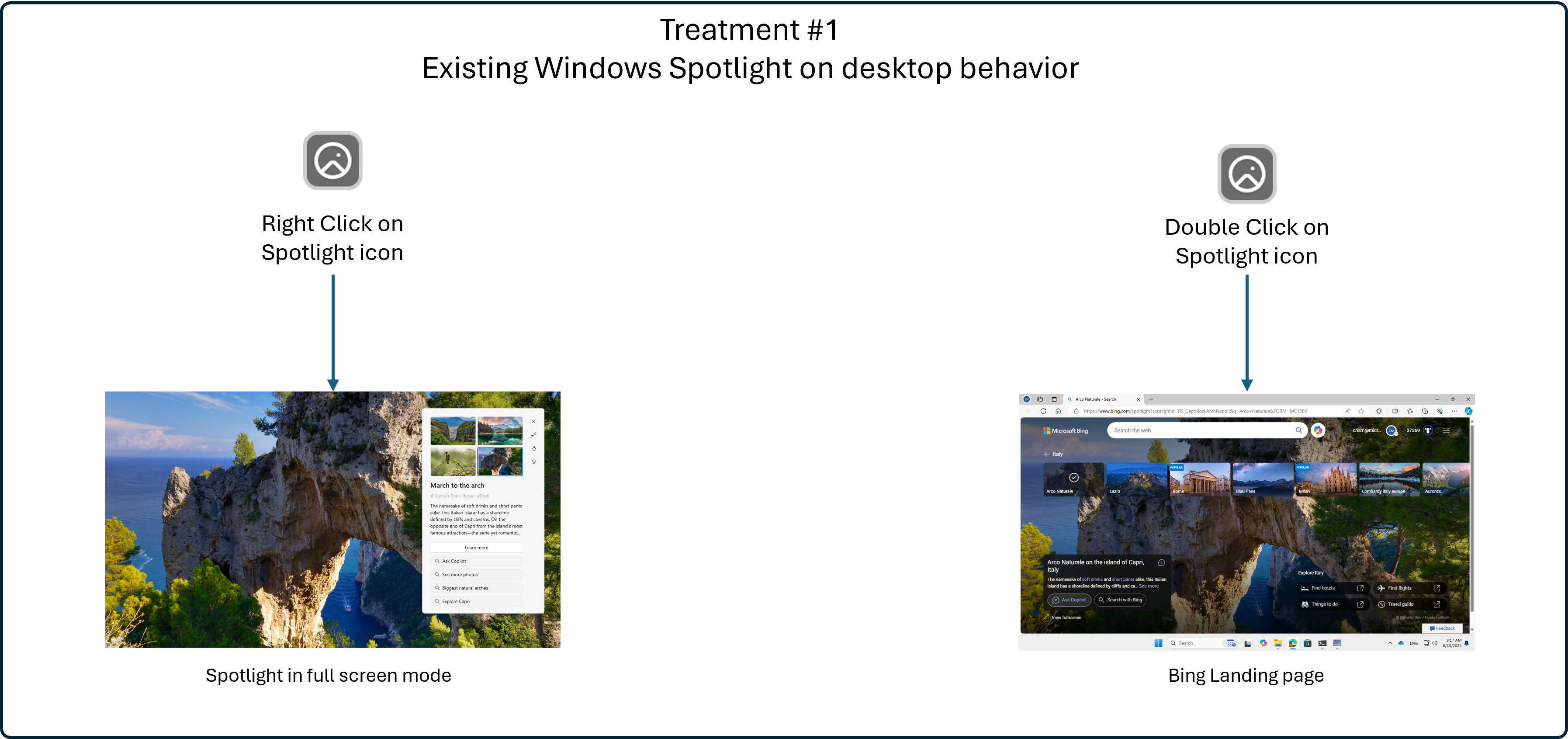 Treatment #1 – if a user right-clicks on the Windows Spotlight icon it will launch the Spotlight experience in full screen mode, while double-clicking will open the Bing landing page for the image on desktop.