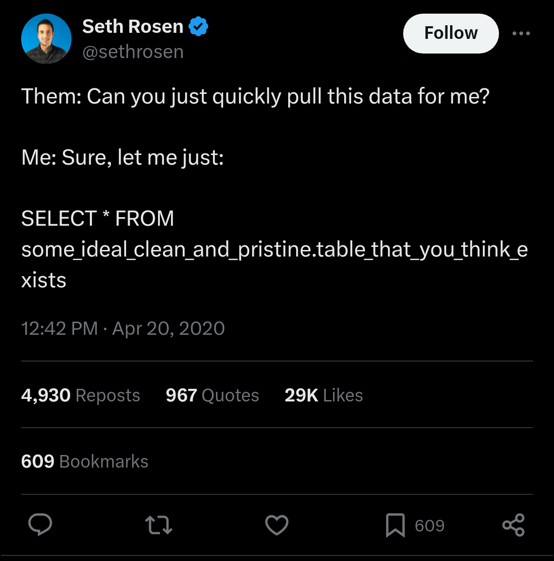 Post by Seth Rosen on X/Twitter: Them: Can you just quickly pull this data for me? Me: Sure, let me just: SELECT * FROM some_ideal_clean_and_pristine.table_that_you_think_exists