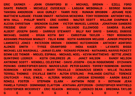 partial list of Black people murdered by police