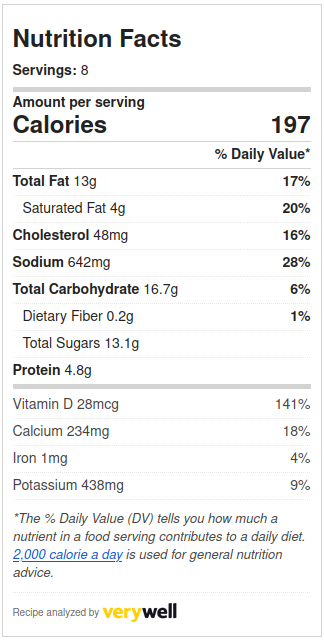 Nutrition Info