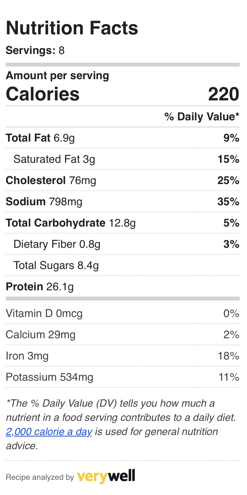 Nutrition Info