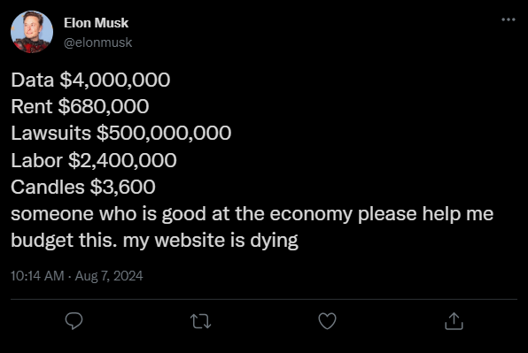 A fake tweet in which Elon Musk laments how he's running out of money to run X/Twitter because he's a very litigious man. The actual text follows: "Data $4,000,000 Rent $680,000 Lawsuits $500,000,000 Labor $2,400,000 Candles $3,600 someone who is good at the economy please help me budget this. my website is dying"