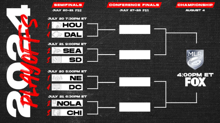 US MLR 2024 Playoff Bracket Semis