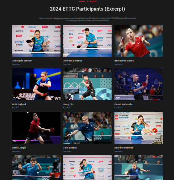 "2024 ETTC Participants (Excerpt)

A total of around 300 players (plus coaches, journalists and officials from 50 nations) will take part in the LIEBHERR European Championships.
On this page you can discover some of the tournament’s stars."

Bilder von Bernadette Szocs, Dang Qiu, Felix Lebrun u.a.