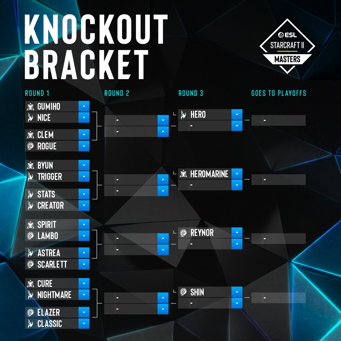 Knockout Bracket